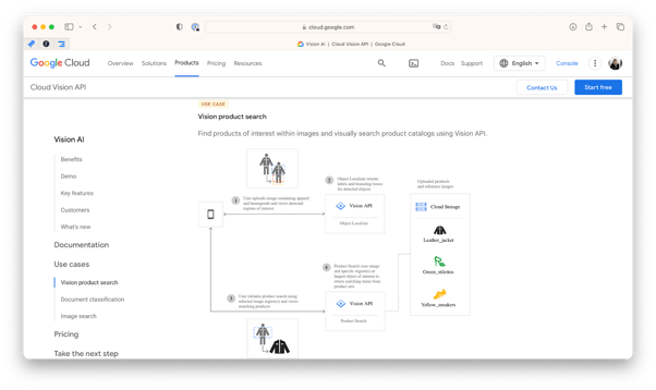 Screenshot of the Google Cloud Vision website